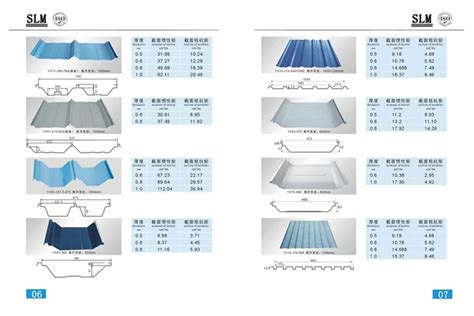 metal roof sheet sizes|standard metal roof panel sizes.